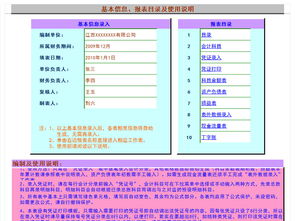 公司企業財務賬全套報表Excel模板大全與下載指南