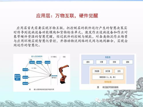 王繼祥 軟件定義物流，以創(chuàng)新研發(fā)驅(qū)動智慧物流變革